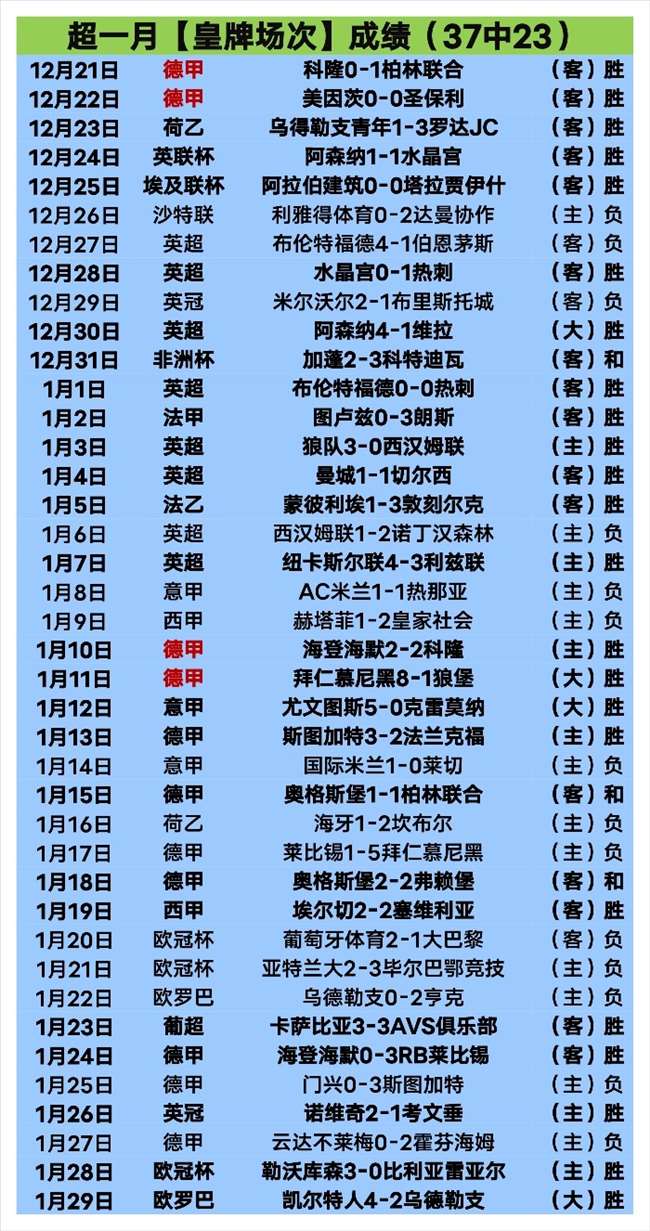 梅州客家不,敌天津津门,迎战深圳队,ag百家乐,百家乐官网,澳门百家乐,百家乐