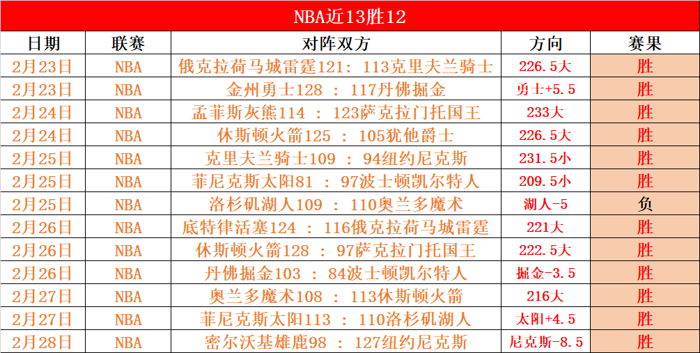 西甲赛事解,赫罗纳对塞,尔塔专家推,ag百家乐,百家乐官网,澳门百家乐,百家乐