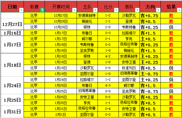 库裡战绩辉,迎战联盟挑,全力备战,ag百家乐,百家乐官网,澳门百家乐,百家乐