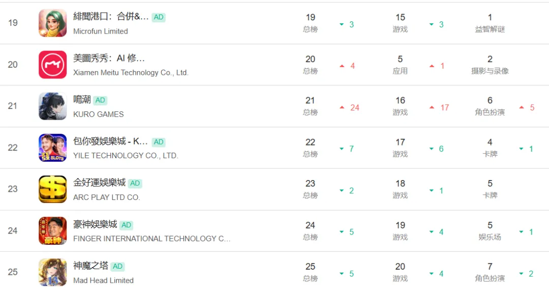 巴塞罗那女,足客场挑战,期号分析,ag百家乐,百家乐官网,澳门百家乐,百家乐