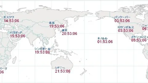 哈維評：攻擊端提升可觀，但防線仍需達到上季標準