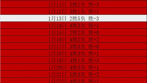国足青年力量崛起，伊万科维奇功不可没。
