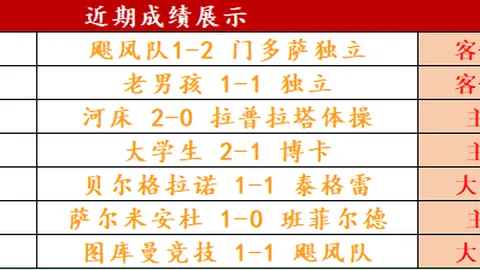 利物浦近五轮英超半场进球荒，刷新自2021年3月以来的最长尴尬记录！